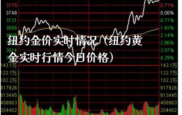 纽约金价实时情况（纽约黄金实时行情今日） (https://www.njaxzs.com/) 期货行情 第1张