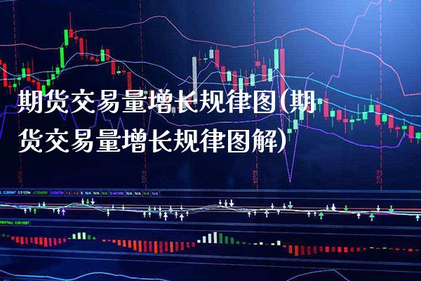 期货交易量增长规律图(期货交易量增长规律图解) (https://www.njaxzs.com/) 期货行情 第1张