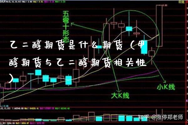 乙二醇期货是什么期货（甲醇期货与乙二醇期货相关性） (https://www.njaxzs.com/) 期货直播间 第1张