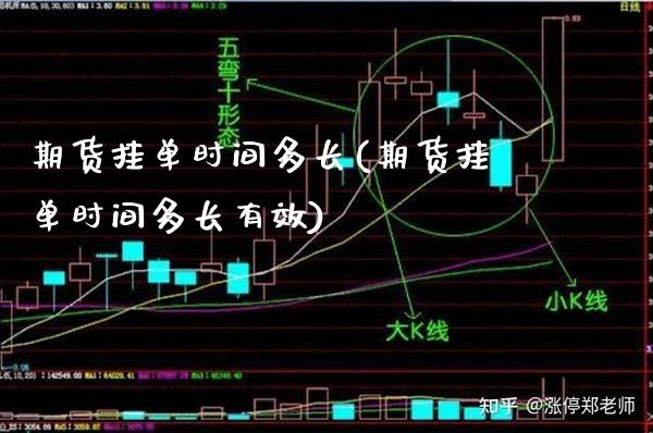 期货挂单时间多长(期货挂单时间多长有效) (https://www.njaxzs.com/) 期货直播间 第1张