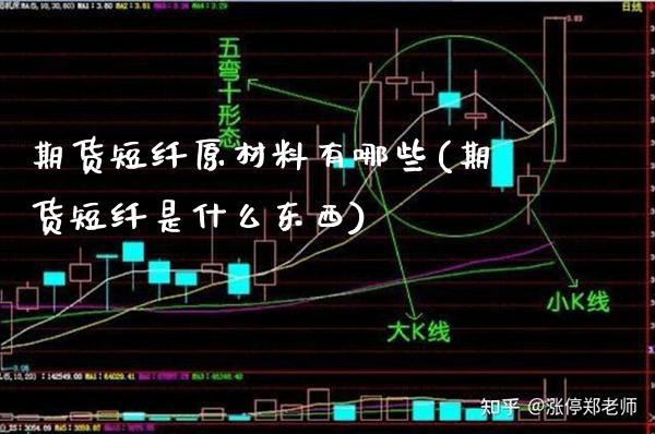 期货短纤原材料有哪些(期货短纤是什么东西) (https://www.njaxzs.com/) 内盘期货 第1张