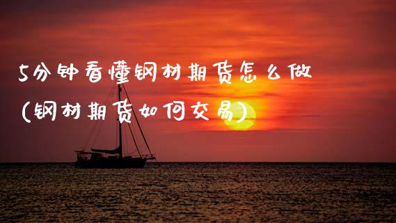 5分钟看懂钢材期货怎么做(钢材期货如何交易) (https://www.njaxzs.com/) 期货直播间 第1张