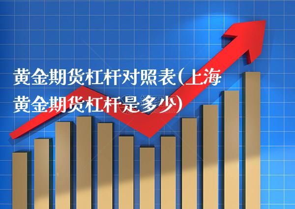 黄金期货杠杆对照表(上海黄金期货杠杆是多少) (https://www.njaxzs.com/) 黄金期货 第1张