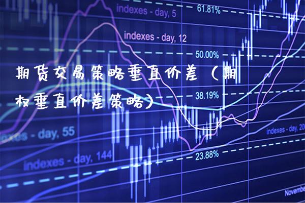 期货交易策略垂直价差（期权垂直价差策略） (https://www.njaxzs.com/) 期货直播间 第1张