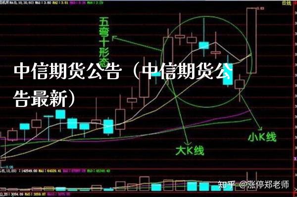 中信期货公告(中信期货公告最新) 黄金期货 第1张-爱新财经 中信期货公告(中信期货公告最新) (https://www.njaxzs.com/) 黄金期货 第1张