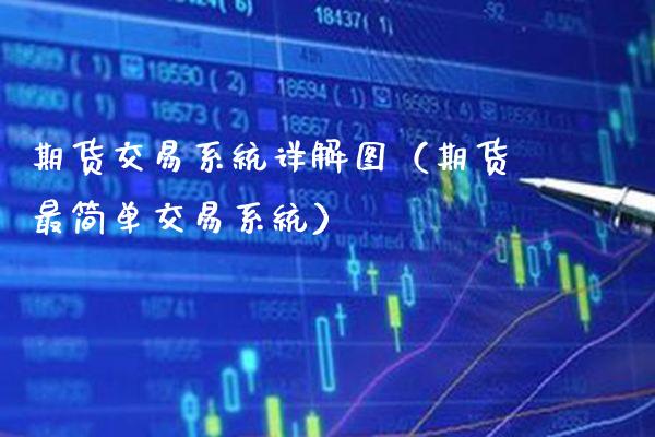 期货交易系统详解图（期货最简单交易系统） (https://www.njaxzs.com/) 期货直播间 第1张