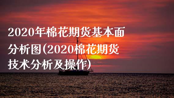 2020年棉花期货基本面分析图(2020棉花期货技术分析及操作) (https://www.njaxzs.com/) 期货开户 第1张