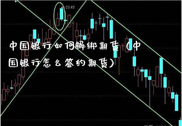 中国银行如何解绑期货（中国银行怎么签约期货） (https://www.njaxzs.com/) 黄金期货 第1张