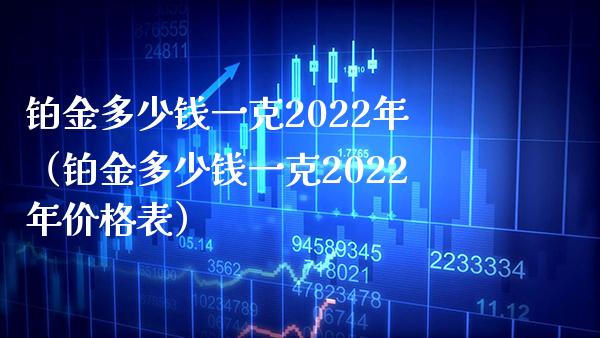 铂金多少钱一克2022年（铂金多少钱一克2022年表） (https://www.njaxzs.com/) 期货行情 第1张
