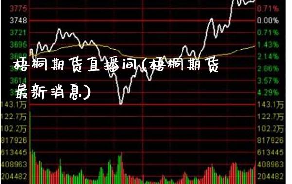 梧桐期货直播间(梧桐期货最新消息) (https://www.njaxzs.com/) 期货投资 第1张