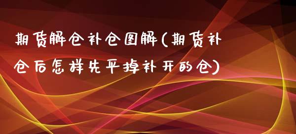 期货解仓补仓图解(期货补仓后怎样先平掉补开的仓) (https://www.njaxzs.com/) 期货行情 第1张