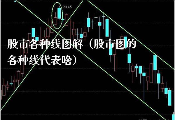 股市各种线图解（股市图的各种线代表啥） (https://www.njaxzs.com/) 期货直播间 第1张