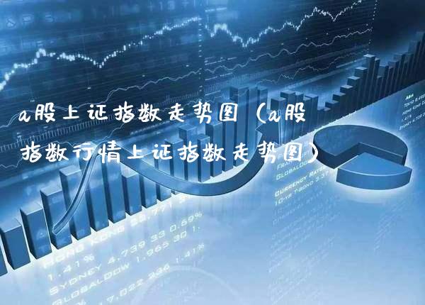 a股上证指数走势图（a股指数行情上证指数走势图） (https://www.njaxzs.com/) 期货开户 第1张