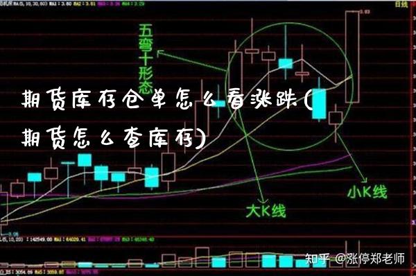 期货库存仓单怎么看涨跌(期货怎么查库存) (https://www.njaxzs.com/) 期货直播间 第1张