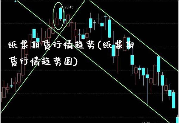 纸浆期货行情趋势(纸浆期货行情趋势图) (https://www.njaxzs.com/) 原油期货 第1张