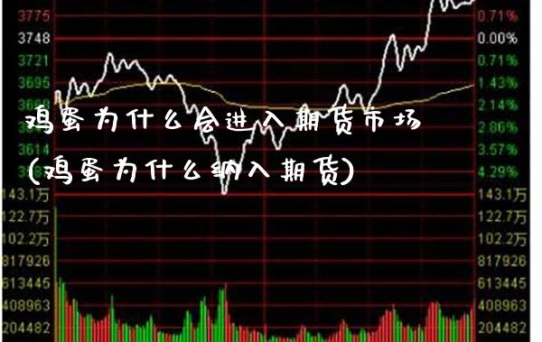 鸡蛋为什么会进入期货市场(鸡蛋为什么纳入期货) (https://www.njaxzs.com/) 内盘期货 第1张