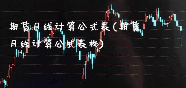 期货月线计算公式表(期货月线计算公式表格) (https://www.njaxzs.com/) 期货直播间 第1张