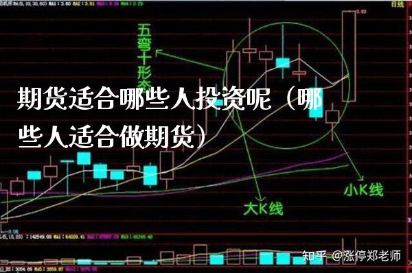 期货适合哪些人投资呢(哪些人适合做期货) 期货直播间 第1张-爱新财经 期货适合哪些人投资呢(哪些人适合做期货) (https://www.njaxzs.com/) 期货直播间 第1张