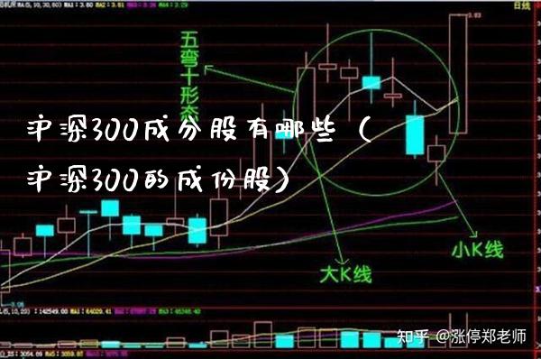 沪深300成分股有哪些（沪深300的成份股） (https://www.njaxzs.com/) 黄金期货 第1张