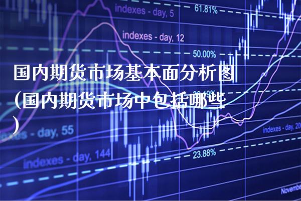 国内期货市场基本面分析图(国内期货市场中包括哪些) (https://www.njaxzs.com/) 期货行情 第1张