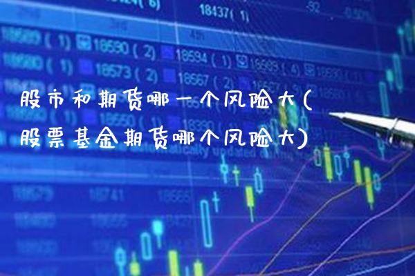 股市和期货哪一个风险大(股票基金期货哪个风险大) (https://www.njaxzs.com/) 期货直播间 第1张