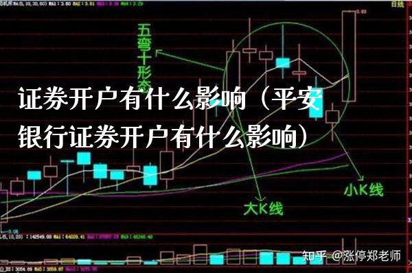 证券开户有什么影响（平安银行证券开户有什么影响） (https://www.njaxzs.com/) 期货直播间 第1张