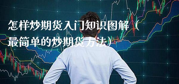 怎样炒期货入门知识图解（最简单的炒期货方法） (https://www.njaxzs.com/) 期货行情 第1张