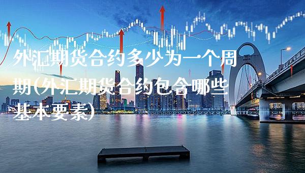 外汇期货合约多少为一个周期(外汇期货合约包含哪些基本要素) (https://www.njaxzs.com/) 黄金期货 第1张