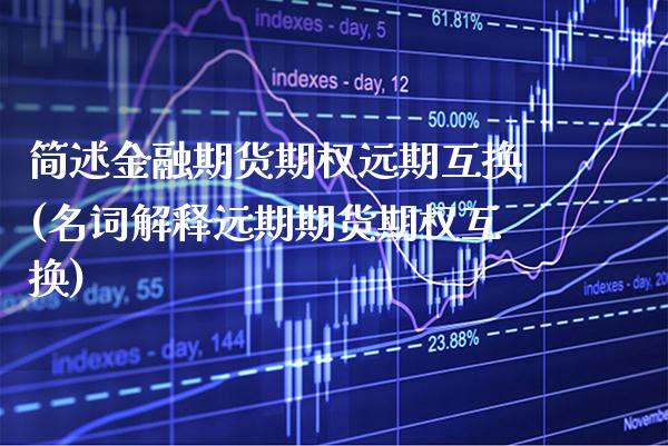 简述金融期货期权远期互换(名词解释远期期货期权互换) (https://www.njaxzs.com/) 黄金期货 第1张