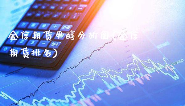 金信期货甲醇分析图(金信期货排名) (https://www.njaxzs.com/) 期货直播间 第1张