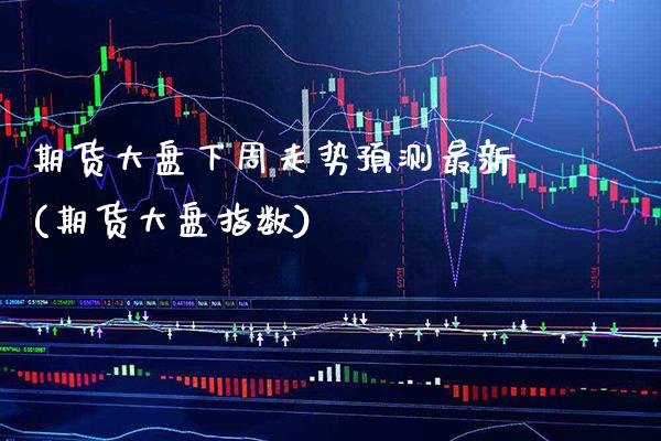 期货大盘下周走势预测最新(期货大盘指数) (https://www.njaxzs.com/) 黄金期货 第1张