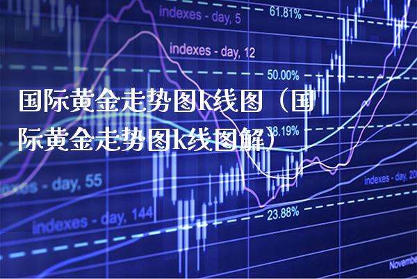 国际黄金走势图k线图（国际黄金走势图k线图解） (https://www.njaxzs.com/) 期货直播间 第1张