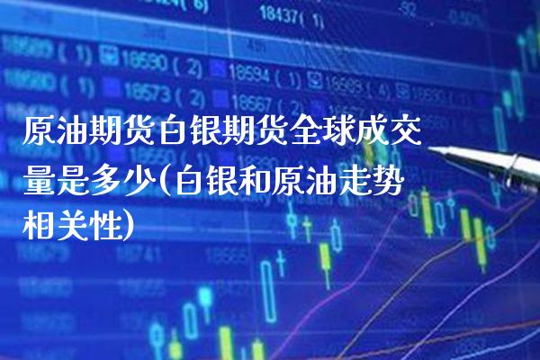 原油期货白银期货全球成交量是多少(白银和原油走势相关性) (https://www.njaxzs.com/) 黄金期货 第1张