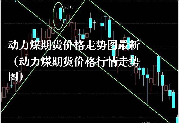 动力煤期货走势图最新（动力煤期货行情走势图） (https://www.njaxzs.com/) 内盘期货 第1张