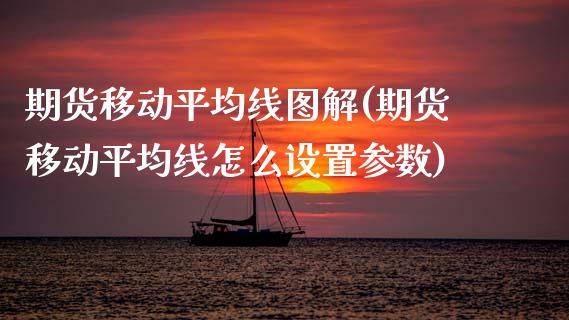 期货移动平均线图解(期货移动平均线怎么设置参数) (https://www.njaxzs.com/) 期货投资 第1张