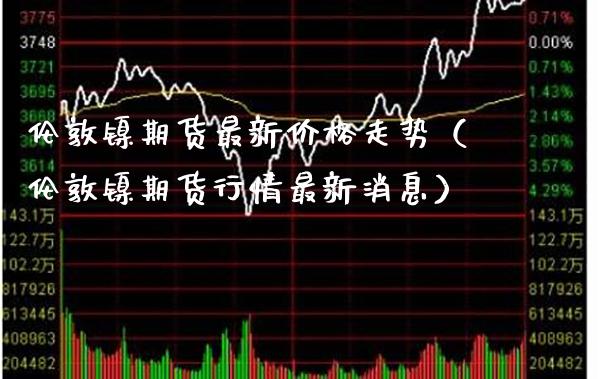 伦敦镍期货最新走势（伦敦镍期货行情最新消息） (https://www.njaxzs.com/) 内盘期货 第1张