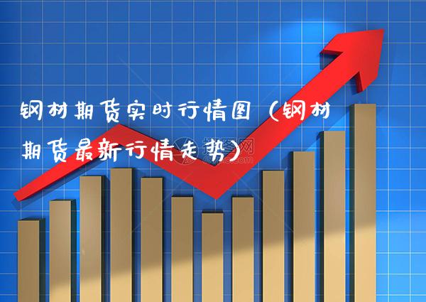 钢材期货实时行情图（钢材期货最新行情走势） (https://www.njaxzs.com/) 期货直播间 第1张