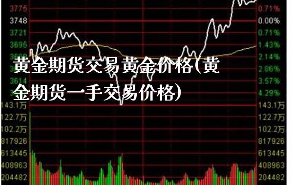 黄金期货交易黄金价格(黄金期货一手交易价格) (https://www.njaxzs.com/) 期货开户 第1张