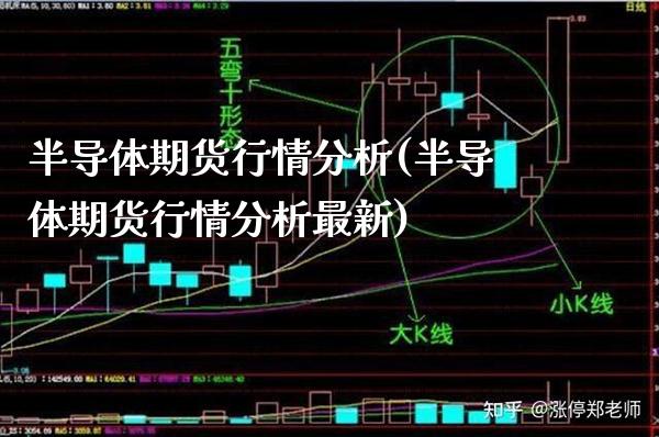半导体期货行情分析(半导体期货行情分析最新) (https://www.njaxzs.com/) 期货直播间 第1张