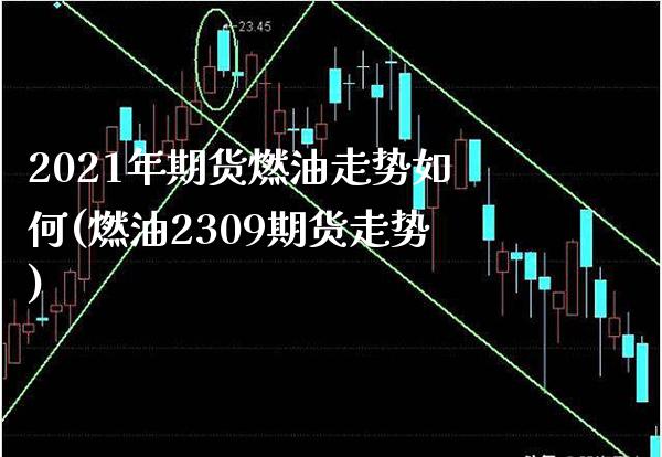 2021年期货燃油走势如何(燃油2309期货走势) (https://www.njaxzs.com/) 期货直播间 第1张