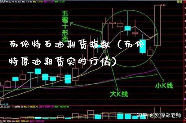 布伦特石油期货指数（布伦特原油期货实时行情） (https://www.njaxzs.com/) 期货直播间 第1张