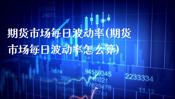 期货市场每日波动率(期货市场每日波动率怎么算) (https://www.njaxzs.com/) 期货直播间 第1张