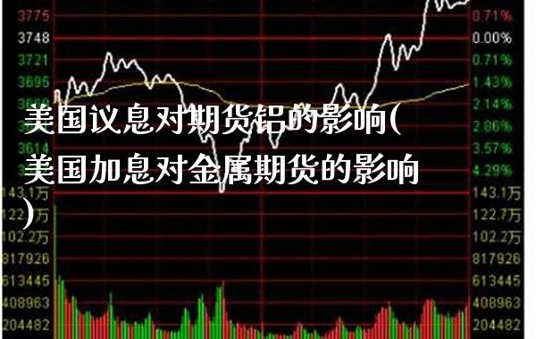 美国议息对期货铝的影响(美国加息对金属期货的影响) (https://www.njaxzs.com/) 期货投资 第1张
