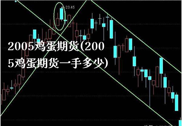 2005鸡蛋期货(2005鸡蛋期货一手多少) (https://www.njaxzs.com/) 黄金期货 第1张