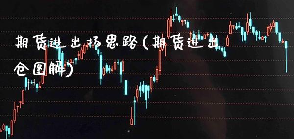 期货进出场思路(期货进出仓图解) (https://www.njaxzs.com/) 内盘期货 第1张