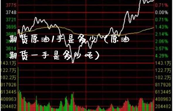 期货原油1手是多少（原油期货一手是多少） (https://www.njaxzs.com/) 期货行情 第1张