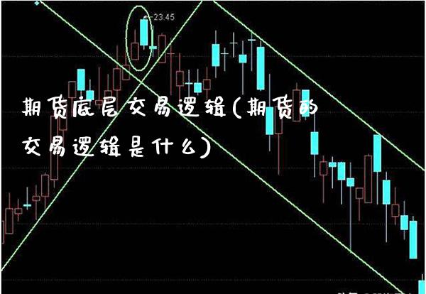 期货底层交易逻辑(期货的交易逻辑是什么) (https://www.njaxzs.com/) 黄金期货 第1张