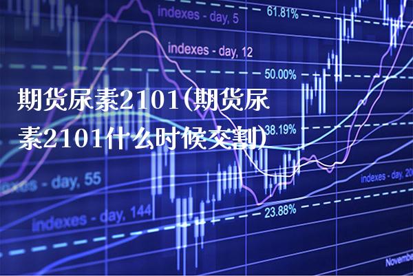 期货尿素2101(期货尿素2101什么时候交割) (https://www.njaxzs.com/) 期货直播间 第1张