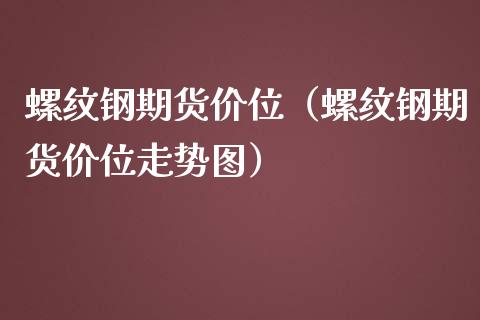 螺纹钢期货价位（螺纹钢期货价位走势图） (https://www.njaxzs.com/) 内盘期货 第1张