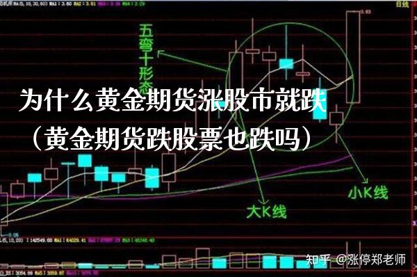为什么黄金期货涨股市就跌（黄金期货跌股票也跌吗） (https://www.njaxzs.com/) 期货直播间 第1张
